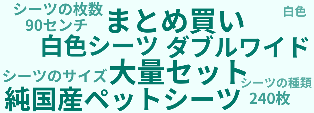 レビューキーワード分析
