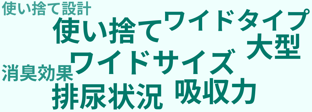 レビューキーワード分析