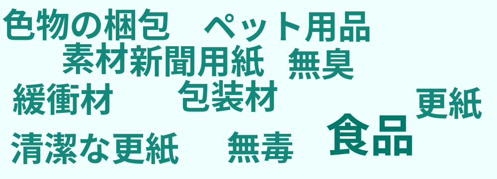 レビューキーワード分析