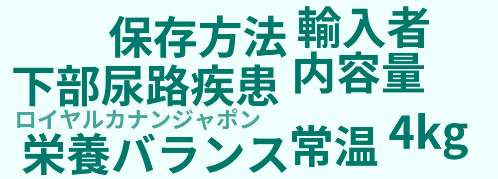 レビューキーワード分析