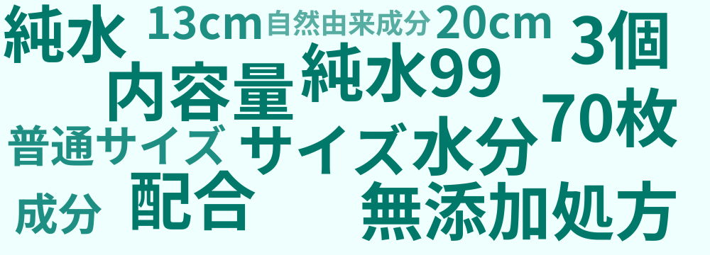 レビューキーワード分析